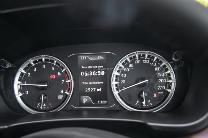 Midsize SUV comparison: Honda Elevate vs rivals